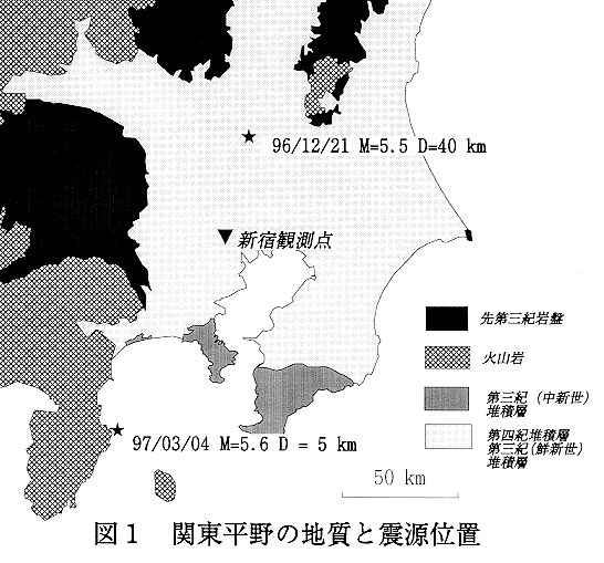 第4回 堆積盆地のやや長周期地震動 強震動地震学基礎講座 公益社団