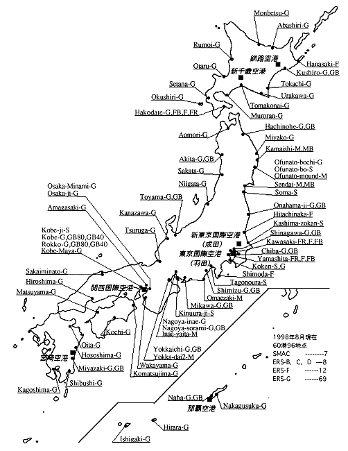 空港における強震観測の現状