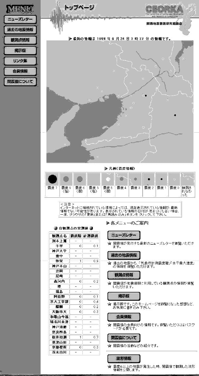 図-3 構築中のホームページ