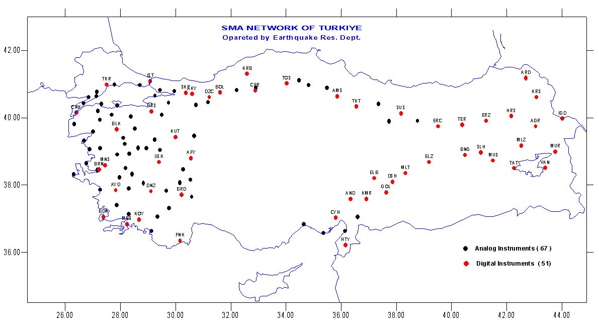 図2．強震観測班による全国強震観測網